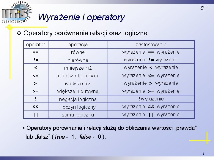 C++ Wyrażenia i operatory v Operatory porównania relacji oraz logiczne. operator == operacja równe