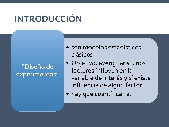 INTRODUCCIÓN • son modelos estadísticos clásicos • Objetivo: averiguar si unos “Diseño de factores