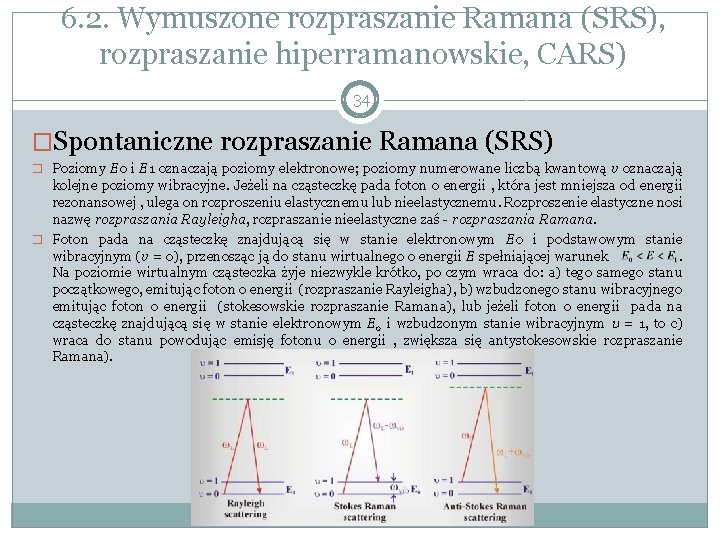 6. 2. Wymuszone rozpraszanie Ramana (SRS), rozpraszanie hiperramanowskie, CARS) 34 �Spontaniczne rozpraszanie Ramana (SRS)