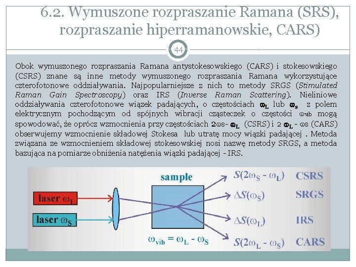 6. 2. Wymuszone rozpraszanie Ramana (SRS), rozpraszanie hiperramanowskie, CARS) 44 Obok wymuszonego rozpraszania Ramana