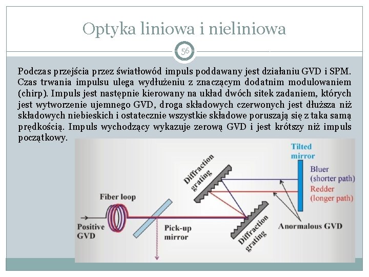 Optyka liniowa i nieliniowa 56 Podczas przejścia przez światłowód impuls poddawany jest działaniu GVD