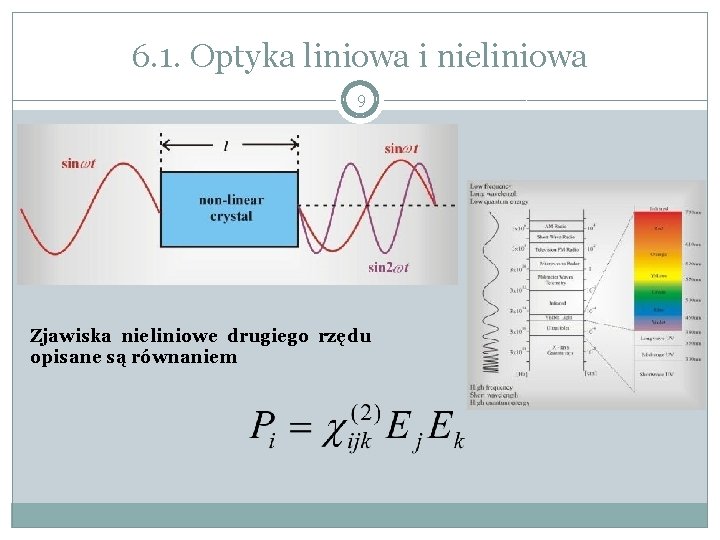 6. 1. Optyka liniowa i nieliniowa 9 Zjawiska nieliniowe drugiego rzędu opisane są równaniem