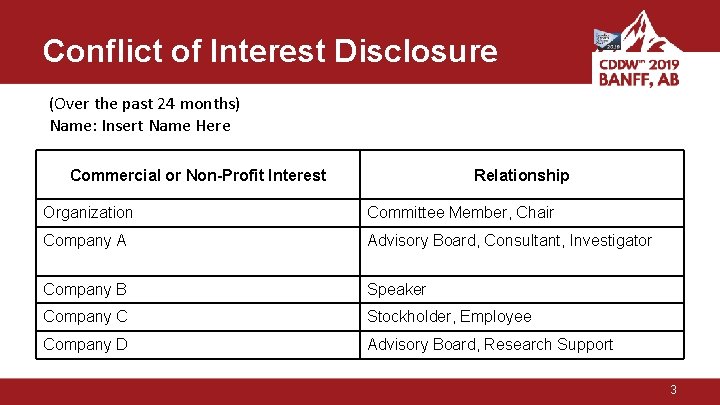 Conflict of Interest Disclosure (Over the past 24 months) Name: Insert Name Here Commercial