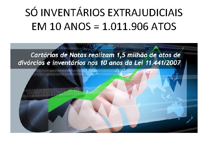 SÓ INVENTÁRIOS EXTRAJUDICIAIS EM 10 ANOS = 1. 011. 906 ATOS 