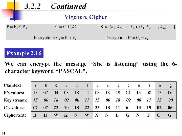 3. 2. 2 Continued Vigenere Cipher Example 3. 16 We can encrypt the message