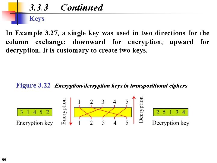 3. 3. 3 Continued Keys In Example 3. 27, a single key was used