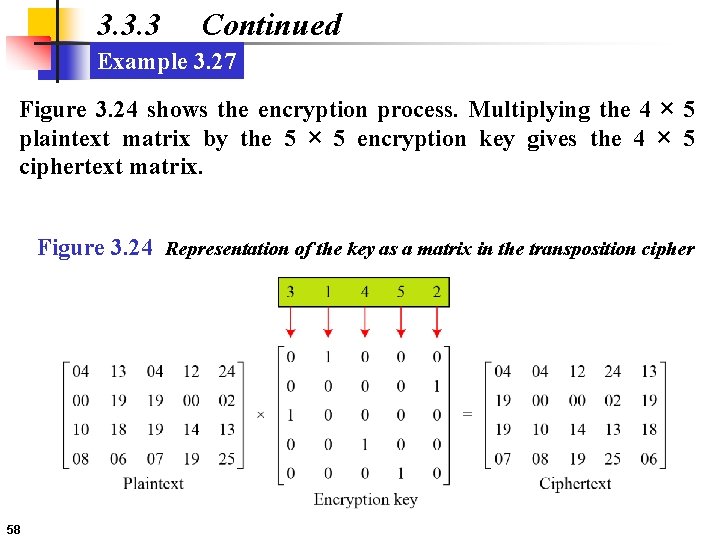 3. 3. 3 Continued Example 3. 27 Figure 3. 24 shows the encryption process.