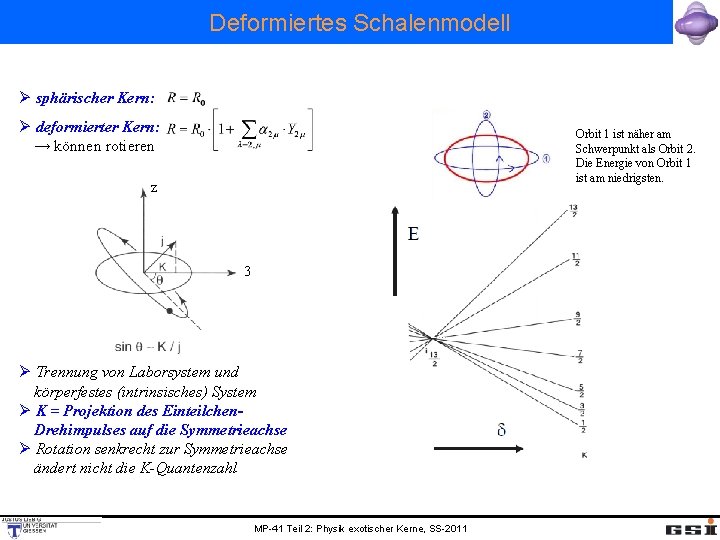 Deformiertes Schalenmodell Ø sphärischer Kern: Ø deformierter Kern: → können rotieren Orbit 1 ist