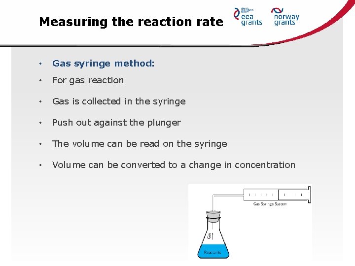 Measuring the reaction rate • Gas syringe method: • For gas reaction • Gas