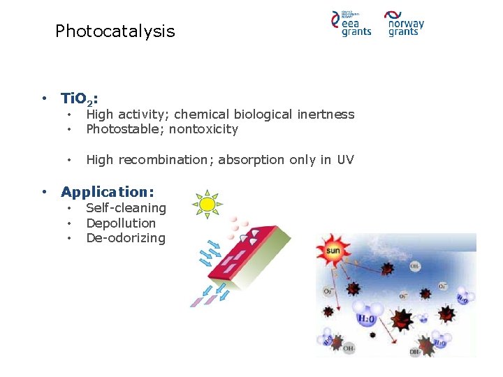 Photocatalysis • Ti. O 2: • • High activity; chemical biological inertness Photostable; nontoxicity