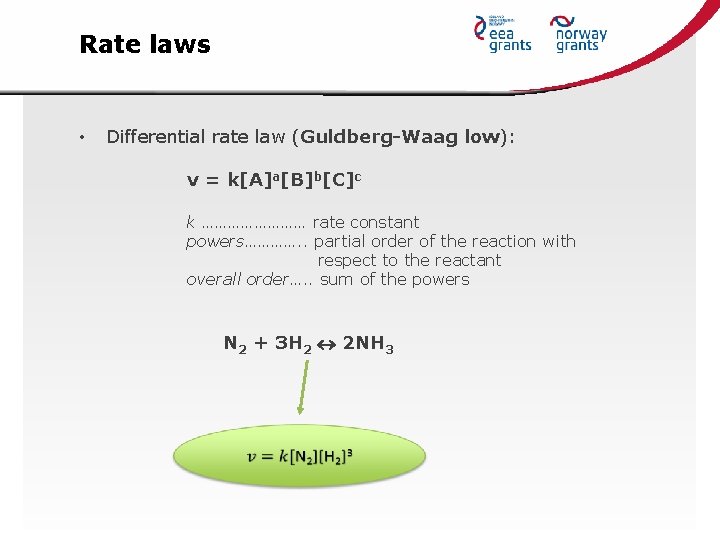 Rate laws • Differential rate law (Guldberg-Waag low): v = k[A]a[B]b[C]c k ………… rate