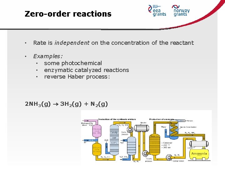 Zero-order reactions • Rate is independent on the concentration of the reactant • Examples: