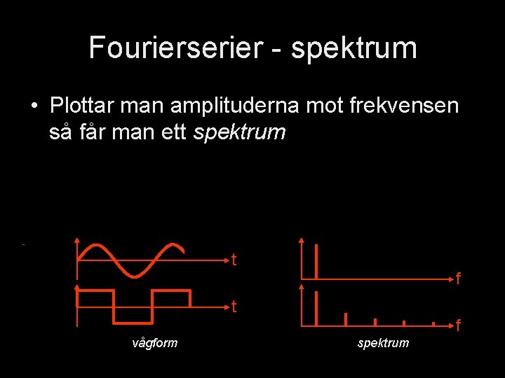 Fourierserier - spektrum • Plottar man amplituderna mot frekvensen så får man ett spektrum Fourierserier - spektrum • Plottar man amplituderna mot frekvensen så får man ett spektrum