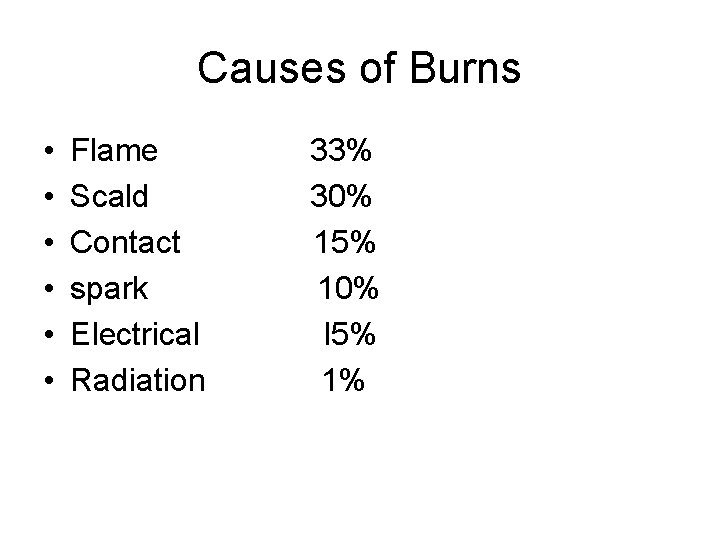 Causes of Burns • • • Flame 33% Scald 30% Contact 15% spark 10% Causes of Burns • • • Flame 33% Scald 30% Contact 15% spark 10%