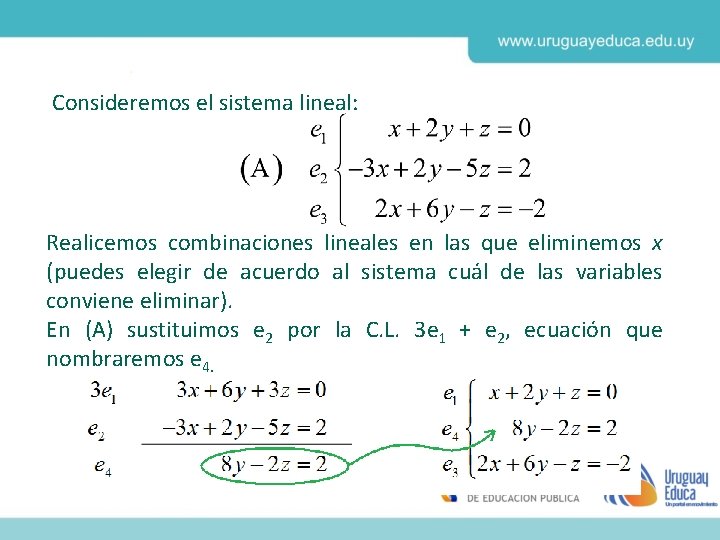 Consideremos el sistema lineal: Realicemos combinaciones lineales en las que eliminemos x (puedes elegir