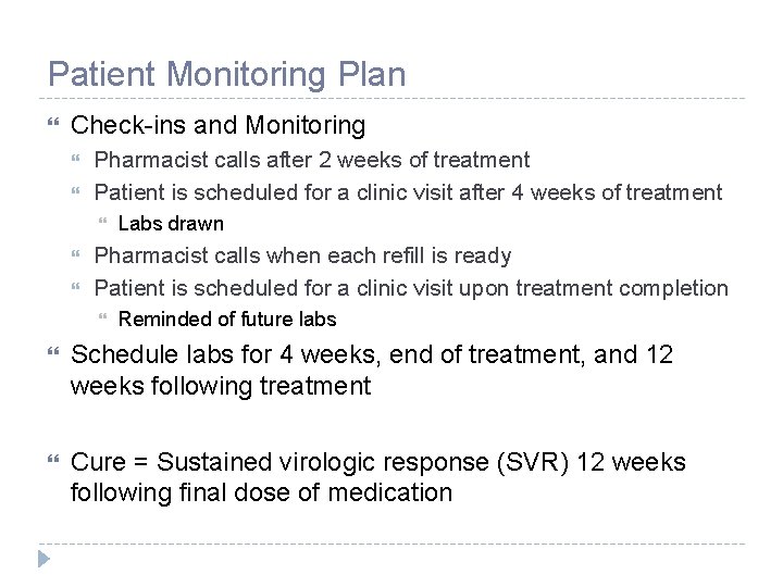 Patient Monitoring Plan Check-ins and Monitoring Pharmacist calls after 2 weeks of treatment Patient