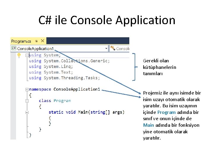 C# ile Console Application Gerekli olan kütüphanelerin tanımları Projemiz ile aynı isimde bir isim