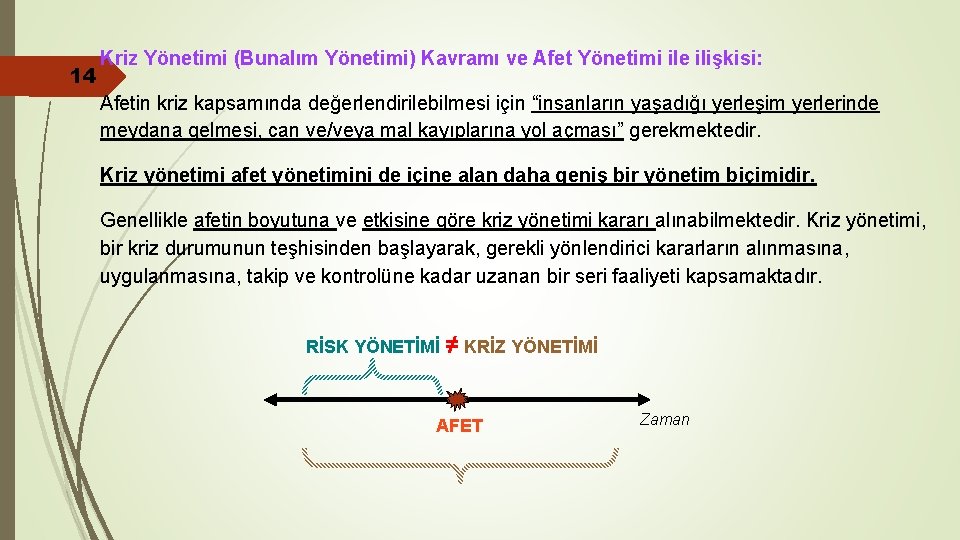 14 Kriz Yönetimi (Bunalım Yönetimi) Kavramı ve Afet Yönetimi ile ilişkisi: Afetin kriz kapsamında