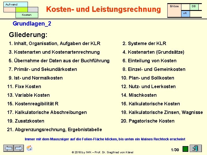 Aufwand Kosten- und Leistungsrechnung Erlöse DB v. K Grundlagen_2 Gliederung: 1. Inhalt, Organisation, Aufgaben