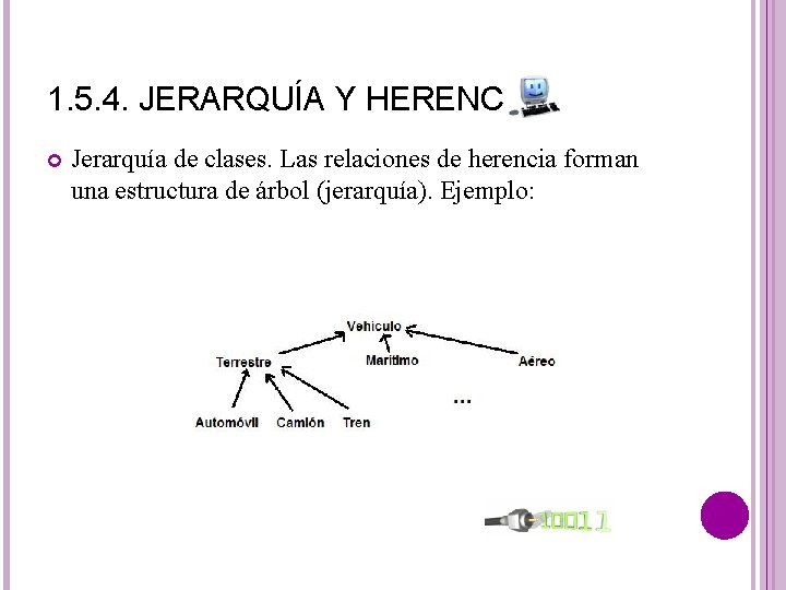 1. 5. 4. JERARQUÍA Y HERENCIA. Jerarquía de clases. Las relaciones de herencia forman