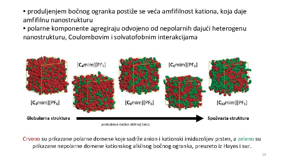  • produljenjem bočnog ogranka postiže se veća amfifilnost kationa, koja daje amfifilnu nanostrukturu