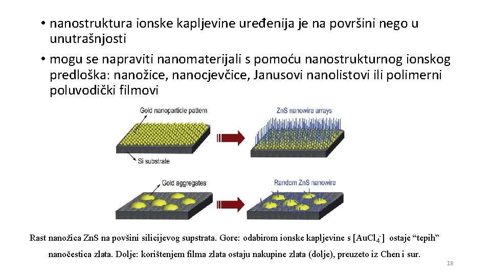  • nanostruktura ionske kapljevine uređenija je na površini nego u unutrašnjosti • mogu