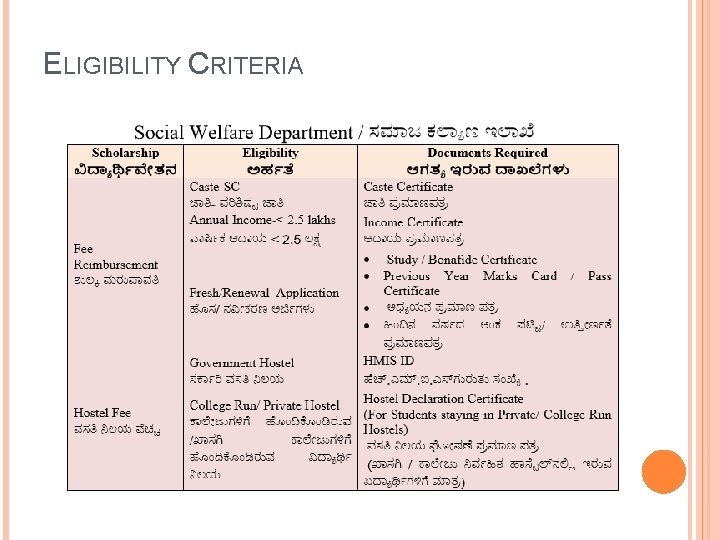 ELIGIBILITY CRITERIA 