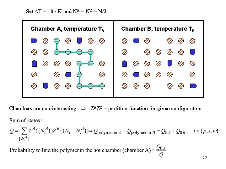 Set T = 10 -3 K and NA = NB = N/2 Chamber A,