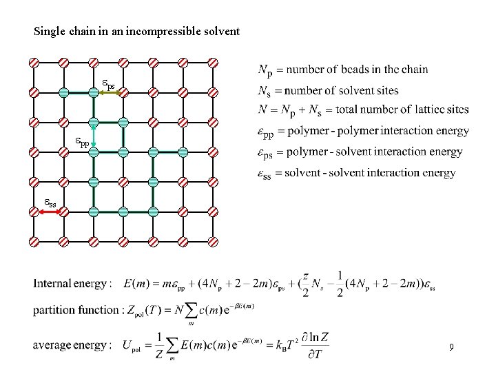 Single chain in an incompressible solvent ps pp ss 9 