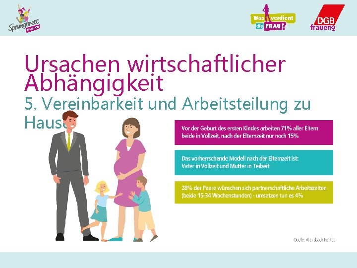 Ursachen wirtschaftlicher Abhängigkeit 5. Vereinbarkeit und Arbeitsteilung zu Hause 