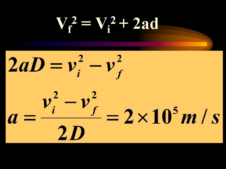 Vf = 2 2 Vi + 2 ad 