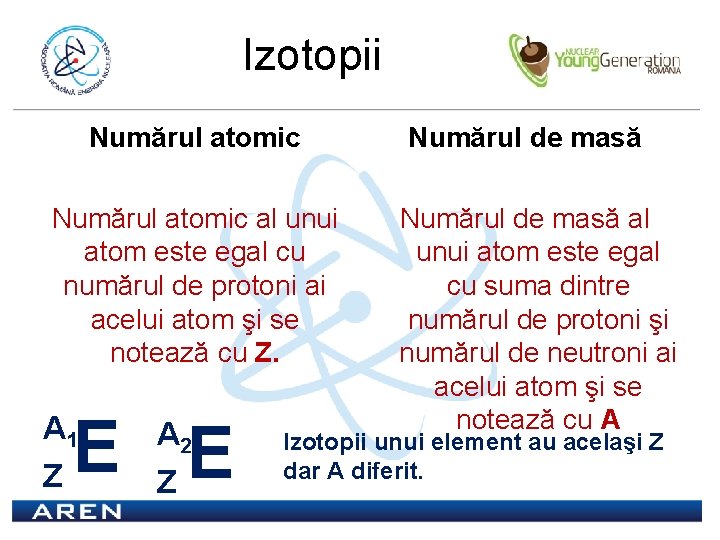 Izotopii Numărul atomic al unui atom este egal cu numărul de protoni ai acelui