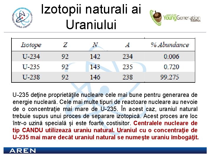 Izotopii naturali ai Uraniului U-235 deţine proprietăţile nucleare cele mai bune pentru generarea de