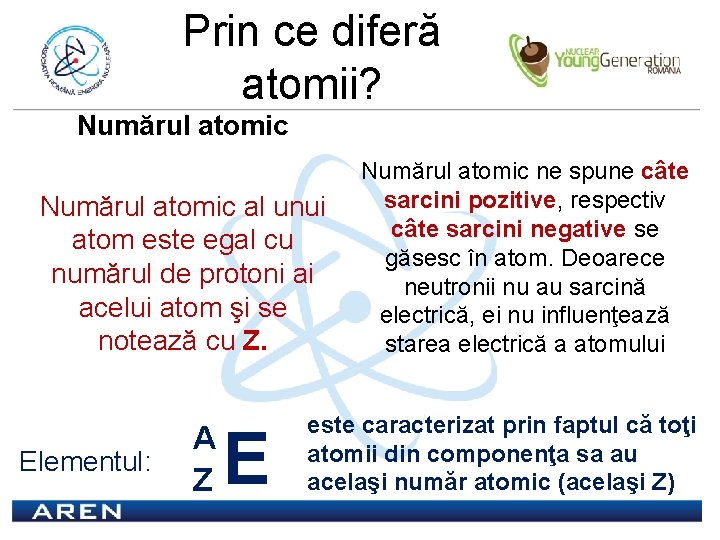 Prin ce diferă atomii? Numărul atomic al unui atom este egal cu numărul de