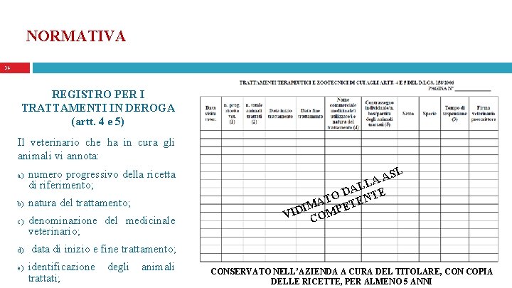 NORMATIVA 34 REGISTRO PER I TRATTAMENTI IN DEROGA (artt. 4 e 5) Il veterinario