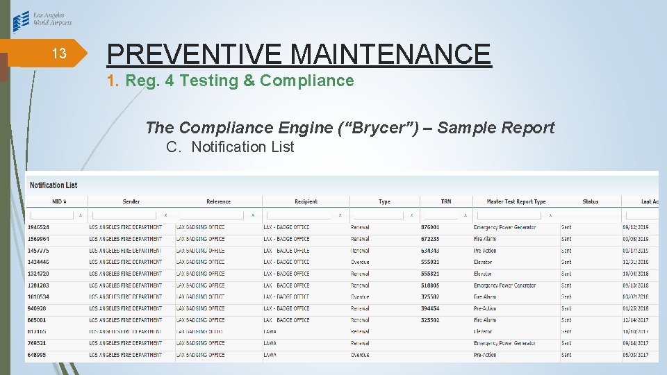 13 PREVENTIVE MAINTENANCE 1. Reg. 4 Testing & Compliance The Compliance Engine (“Brycer”) –