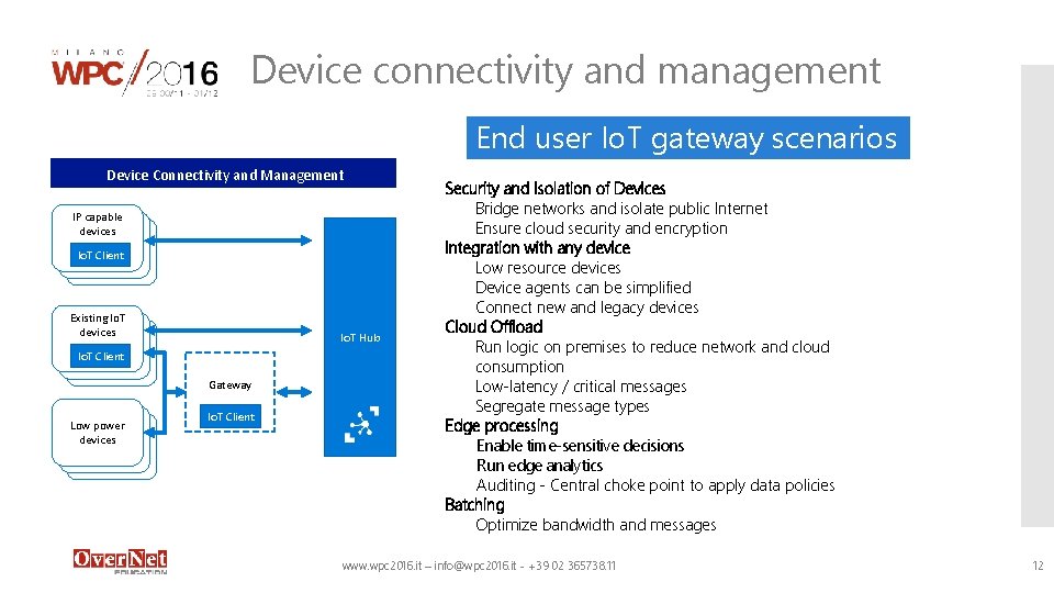 Device connectivity and management End user Io. T gateway scenarios Device Connectivity and Management Device connectivity and management End user Io. T gateway scenarios Device Connectivity and Management