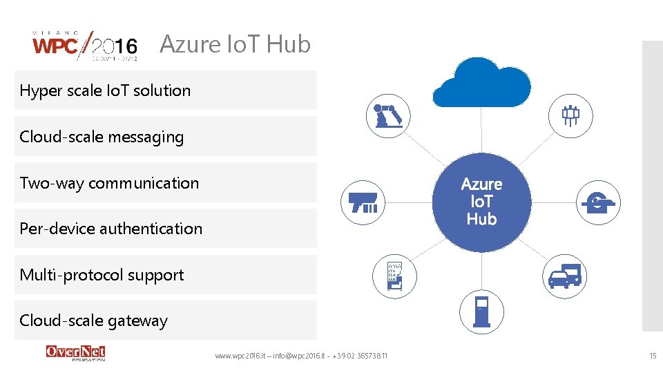 Azure Io. T Hub Hyper scale Io. T solution Cloud-scale messaging Two-way communication Per-device Azure Io. T Hub Hyper scale Io. T solution Cloud-scale messaging Two-way communication Per-device
