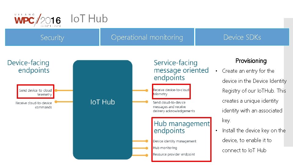 Io. T Hub Security Operational monitoring Device SDKs Provisioning • Create an entry for Io. T Hub Security Operational monitoring Device SDKs Provisioning • Create an entry for