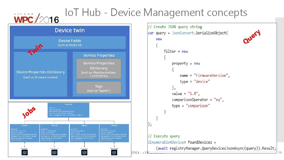 Io. T Hub - Device Management concepts y r e Qu n i Tw Io. T Hub - Device Management concepts y r e Qu n i Tw