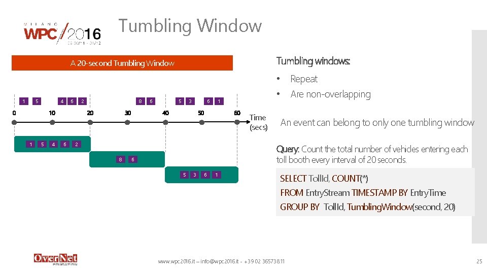 Tumbling Window Tumbling windows: A 20 -second Tumbling Window 1 5 4 6 2 Tumbling Window Tumbling windows: A 20 -second Tumbling Window 1 5 4 6 2