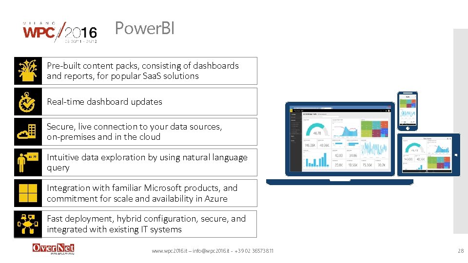 Power. BI Pre-built content packs, consisting of dashboards and reports, for popular Saa. S Power. BI Pre-built content packs, consisting of dashboards and reports, for popular Saa. S