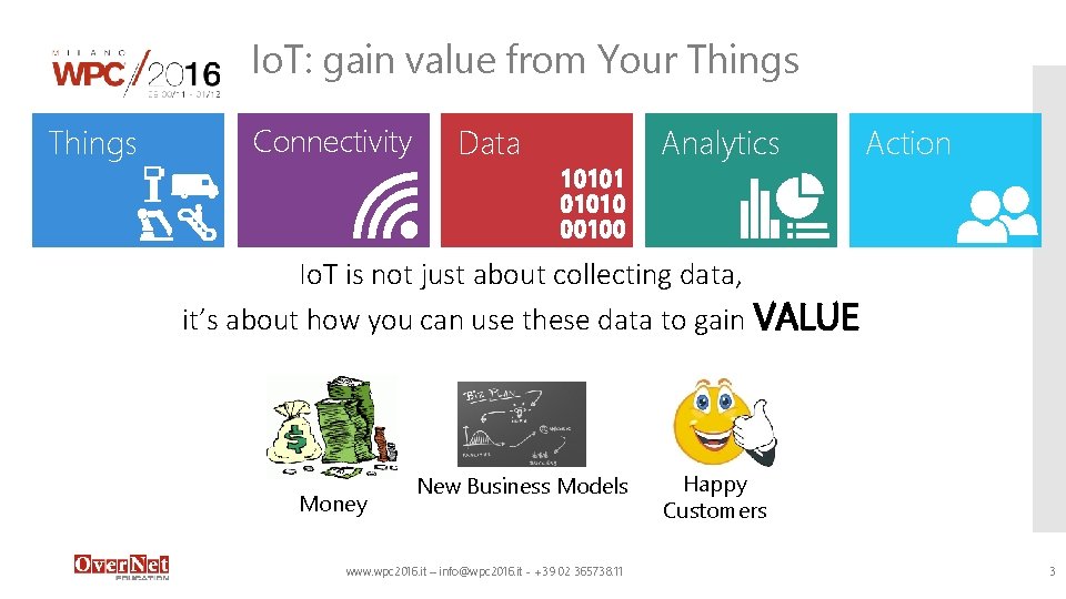 Io. T: gain value from Your Things Connectivity Data Analytics Action Io. T is Io. T: gain value from Your Things Connectivity Data Analytics Action Io. T is