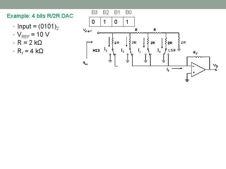 Example: 4 bits R/2 R DAC • Input = (0101)2 B 3 B 2