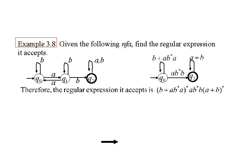 Example 3. 8 Given the following nfa, find the regular expression it accepts. b