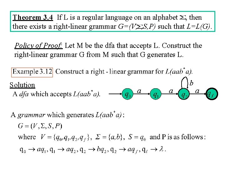 Theorem 3. 4 If L is a regular language on an alphabet , then