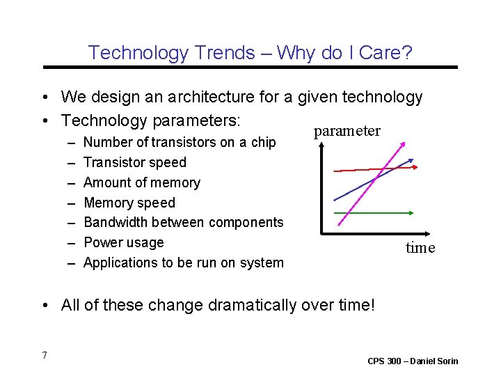 Technology Trends – Why do I Care? • We design an architecture for a