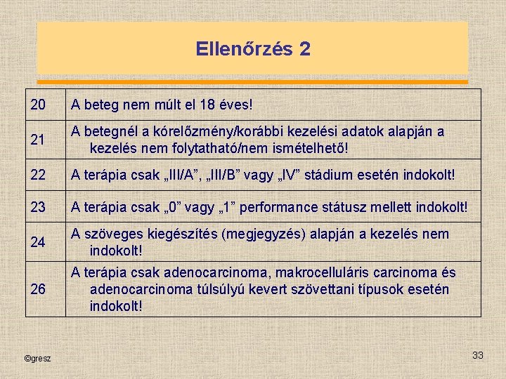 Ellenőrzés 2 20 A beteg nem múlt el 18 éves! 21 A betegnél a