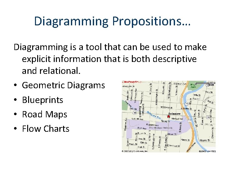 Diagramming Propositions… Diagramming is a tool that can be used to make explicit information