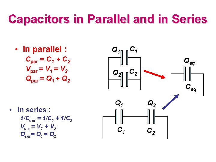 Capacitors in Parallel and in Series • In parallel : Cpar = C 1